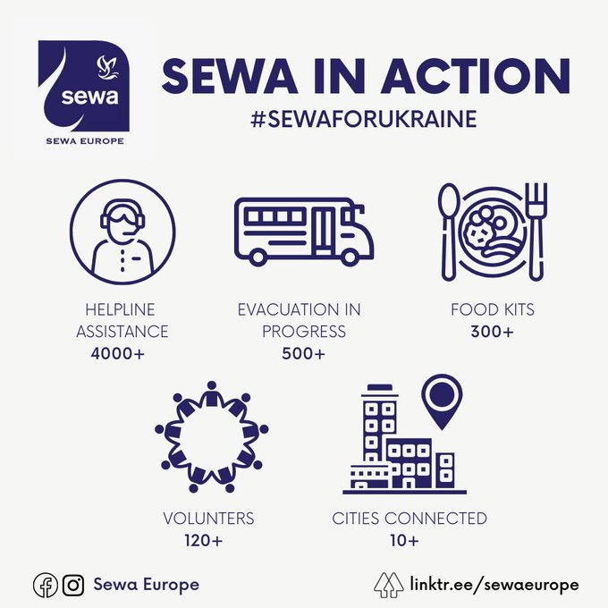 Sewa International in action, helps to evacuate stranded Indian students